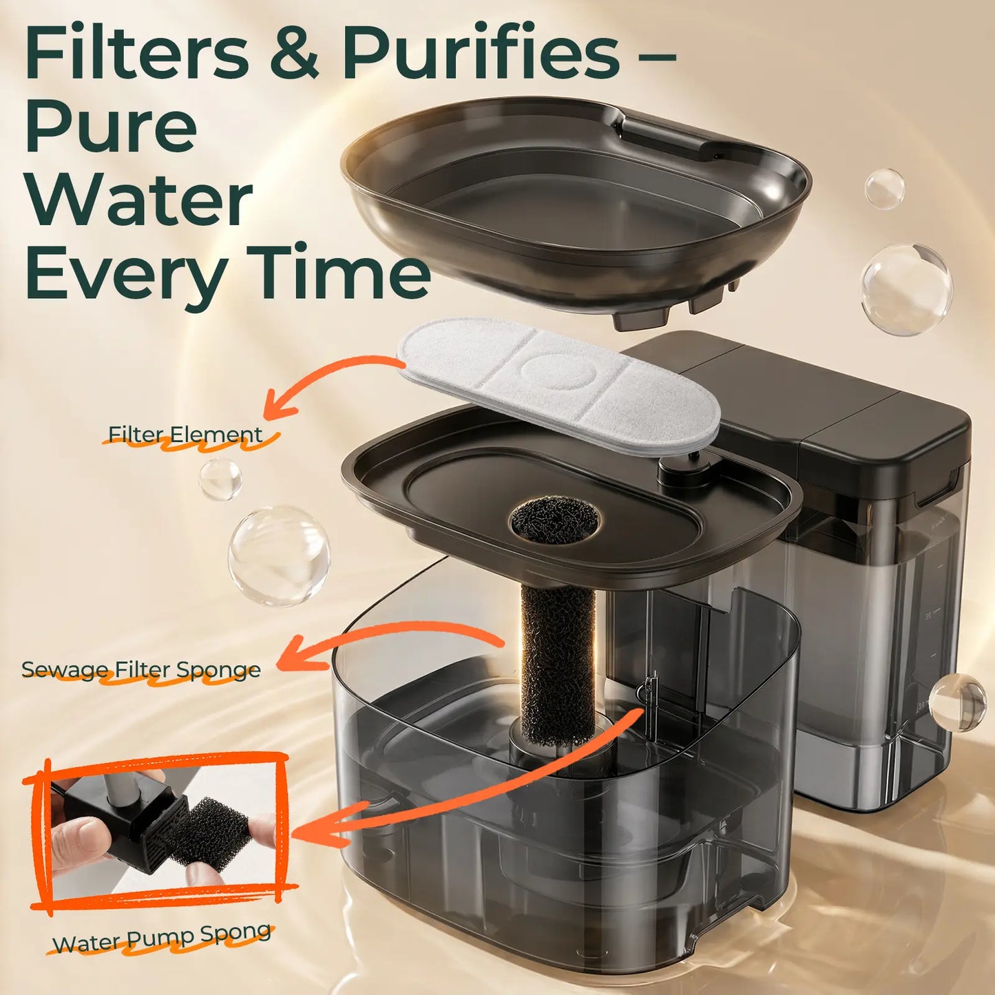 VEWO 6-Pack Replacement Filters for 11L Dog Water Fountain - Activated Carbon Filters with Filter and Pump Sponges, Compatible with VEWO Large Dog Water Fountain