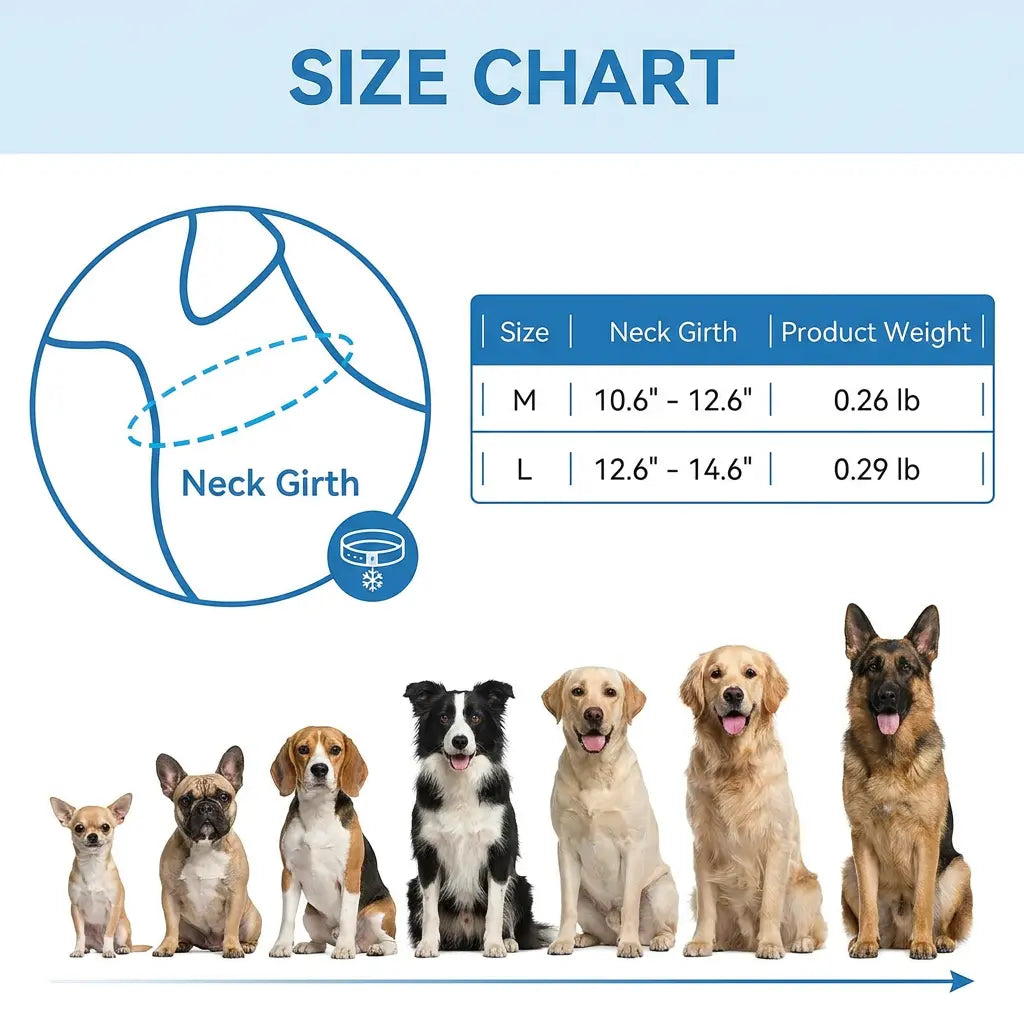 Keep Your Pets Cool This Summer with Our Advanced Reusable Pet Cooling Collar - Featuring a 64°F Ice Ring for Instant Heat Relief!