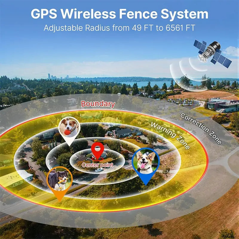 Wireless GPS Outdoor Dog Fence System with Perimeter Collar Training, IPX7 Waterproof, Beep, Vibration, and Shock Correction Features