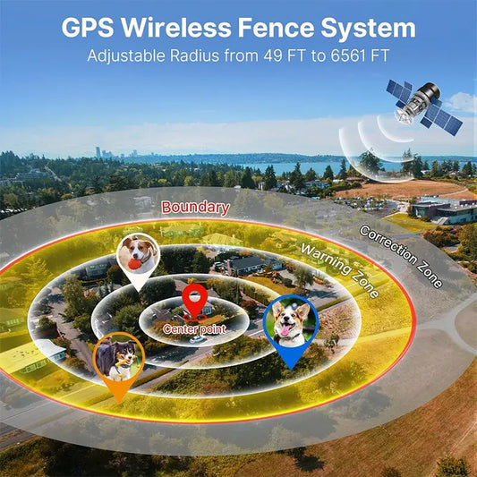 Wireless GPS Outdoor Dog Fence System with Perimeter Collar Training, IPX7 Waterproof, Beep, Vibration, and Shock Correction Features